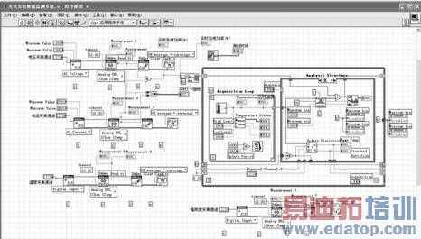 ͼ5 ������ϵͳ���ֳ����ͼ