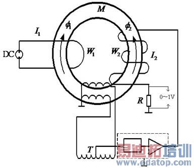 ͼ2 ����������ԭ��ͼ