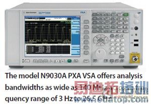 ͼ�������׵�VSA�ɸ���3Hz��26.5GHz��Χ��