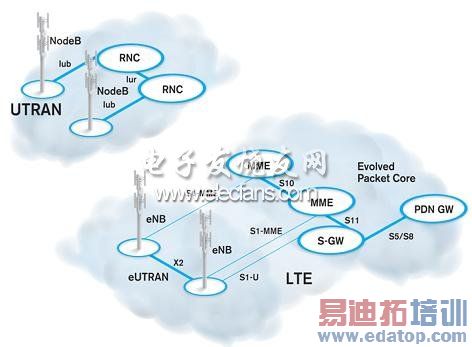 (电子工程专辑)