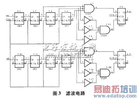 �����˲���·ͼ