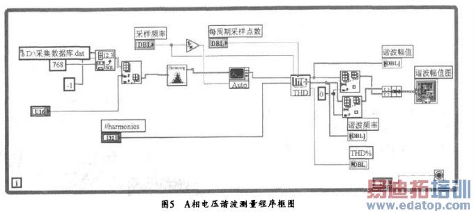 A���ѹг�����������̿�ͼ