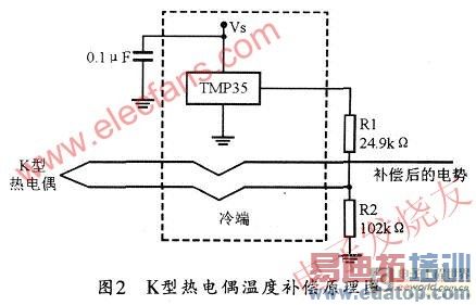 K���ȵ�ż�¶Ȳ�����· www.elecfans.com