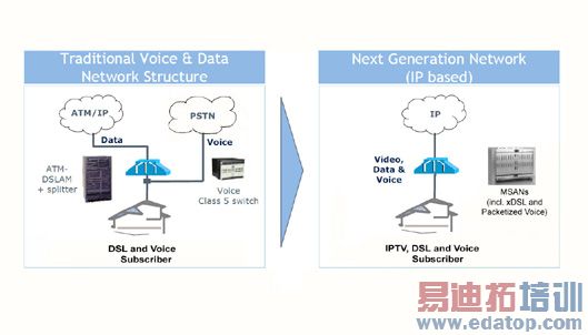 �����������硱��·���Խ������ǳ̸