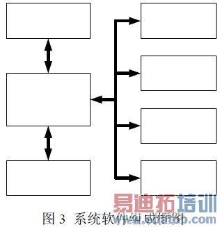 ������ɿ�ͼ