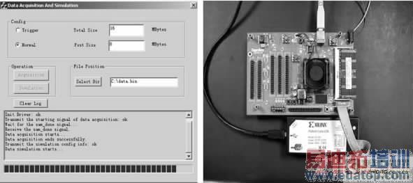 操作界面和FPGA实物图
