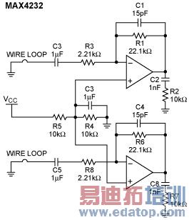 确定RF抗干扰能力的测量技术