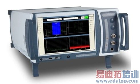 Aeroflex 7100射频测试仪