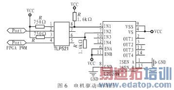 ���������·