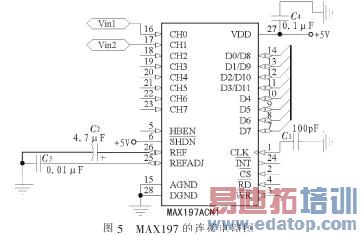 ������·