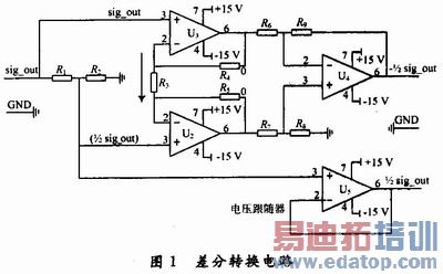 ���ת����·