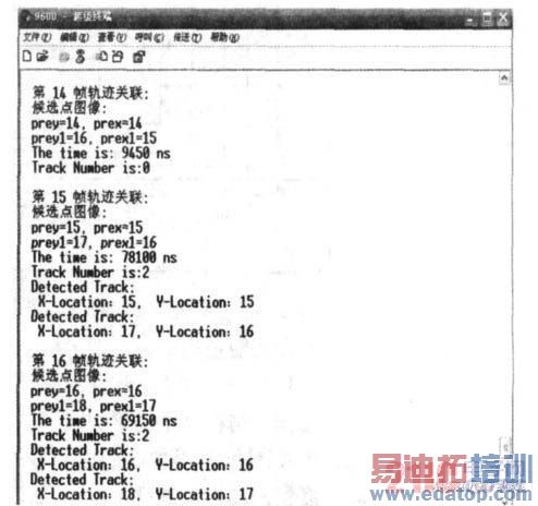 �켣�������Խ��ͼ