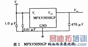 MPXV5050GPѪѹ�ɼ���·