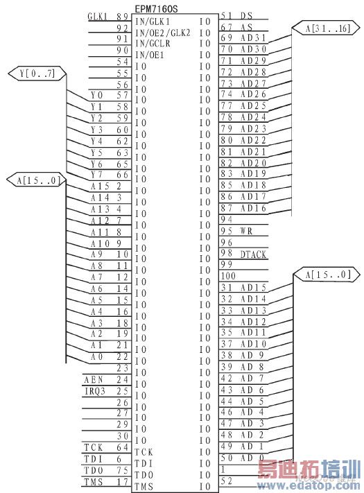 C-PLD���ֵ�·