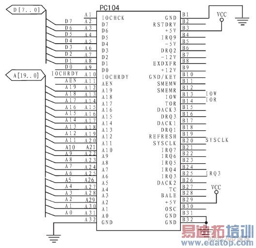 PC104���ֵ�·ԭ��