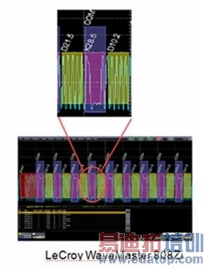 ����ʾ��������ʾ��