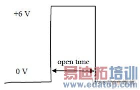 ���ϴ��㲨��ͼ