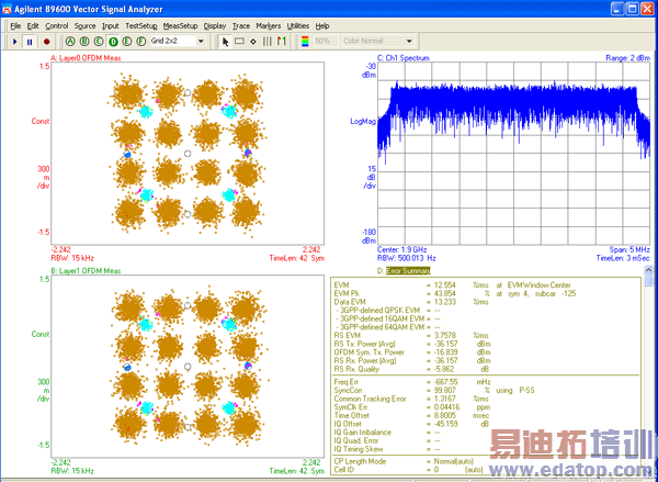 ͼ 4�D�D������·��Ƶ����� MIMO ���