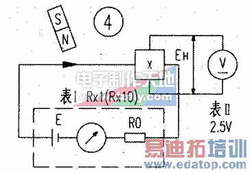 �����ñ�����������