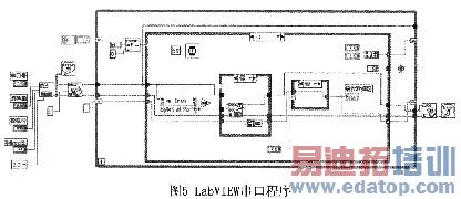 ���ϵͳ����