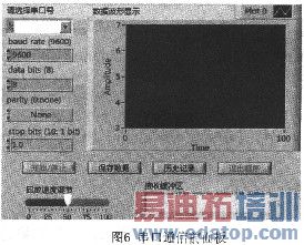 �����ͼ��ǰ���