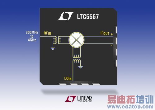 照片说明:高性能、低功率、宽带 RF混频器