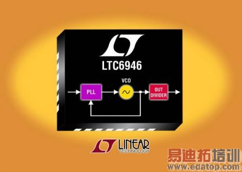 ��Ƭ˵�����߼����� VCO �ĳ�����λ��������ɢ 5.7GHz Ƶ�ʺϳ���