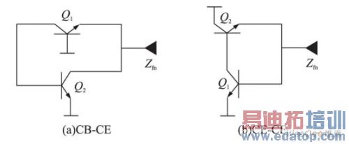 ����SiGe HBT����Ƶ��Դ��е����