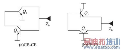 ����SiGe HBT����Ƶ��Դ��е����