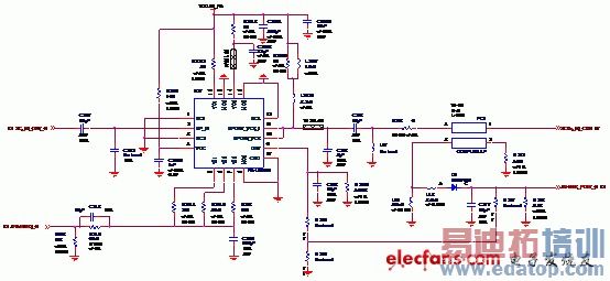 Wi-Fi产品射频电路调试经验及问题分析