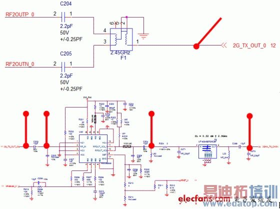 Wi-Fi产品射频电路调试经验及问题分析