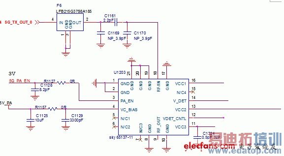 Wi-Fi产品射频电路调试经验及问题分析