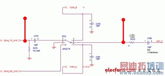 Wi-Fi产品射频电路调试经验及问题分析
