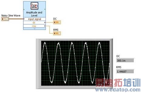 http://zone.ni.com/cms/images/devzone/tut/rms.jpg