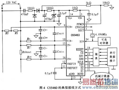 系统的典型功率测量连接方式