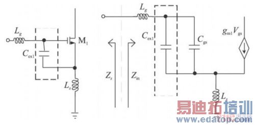 应用于无线传感器网络2. 4 GHz的低噪声放大器设计
