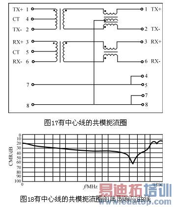 共模和差模信号及其噪音抑制