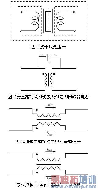 共模和差模信号及其噪音抑制