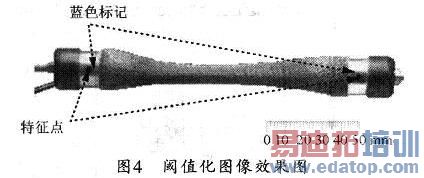 阈值提取效果图