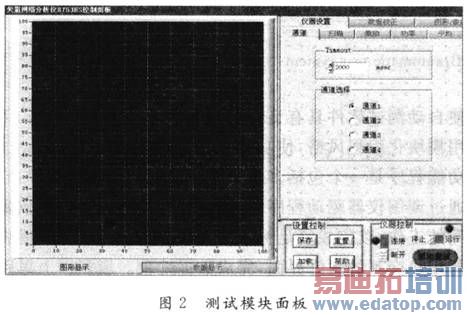 HP8753ES���������