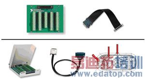 ��������߶���