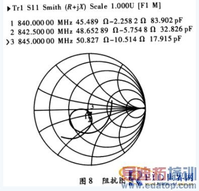 һ����ʽ��ӱ��12dBi�߼���RFID���ߵ��о�