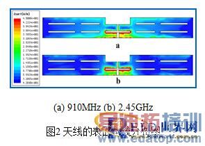 һ�����ͷ�϶���˫ƵRFID��ǩ���� 