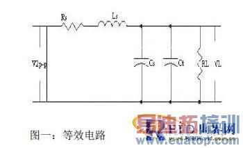 �����Ŵ��㷨�ĸ�Ƶ��ǩ���ߵ��Ż����