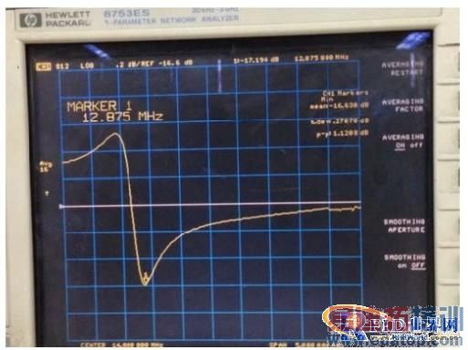 RFID��ǩ���ߵ���������