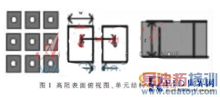 һ�ֻ��ڸ�������2.45 GHzƵ�ζ�д������