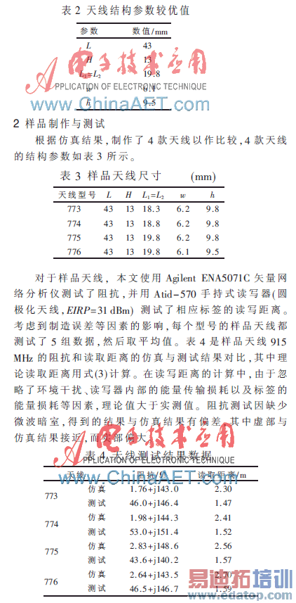 С��RFIDż��������������Ż�