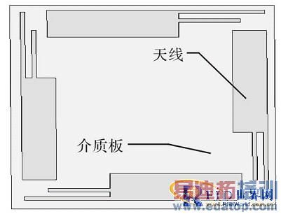 һ��RFIDС��Բ�����ı���������