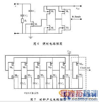 UHF RFID��ǩоƬģ����Ƶǰ�����