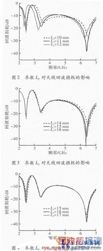 һ�ֶ�Ƶ��ӡˢ���������ߵ����